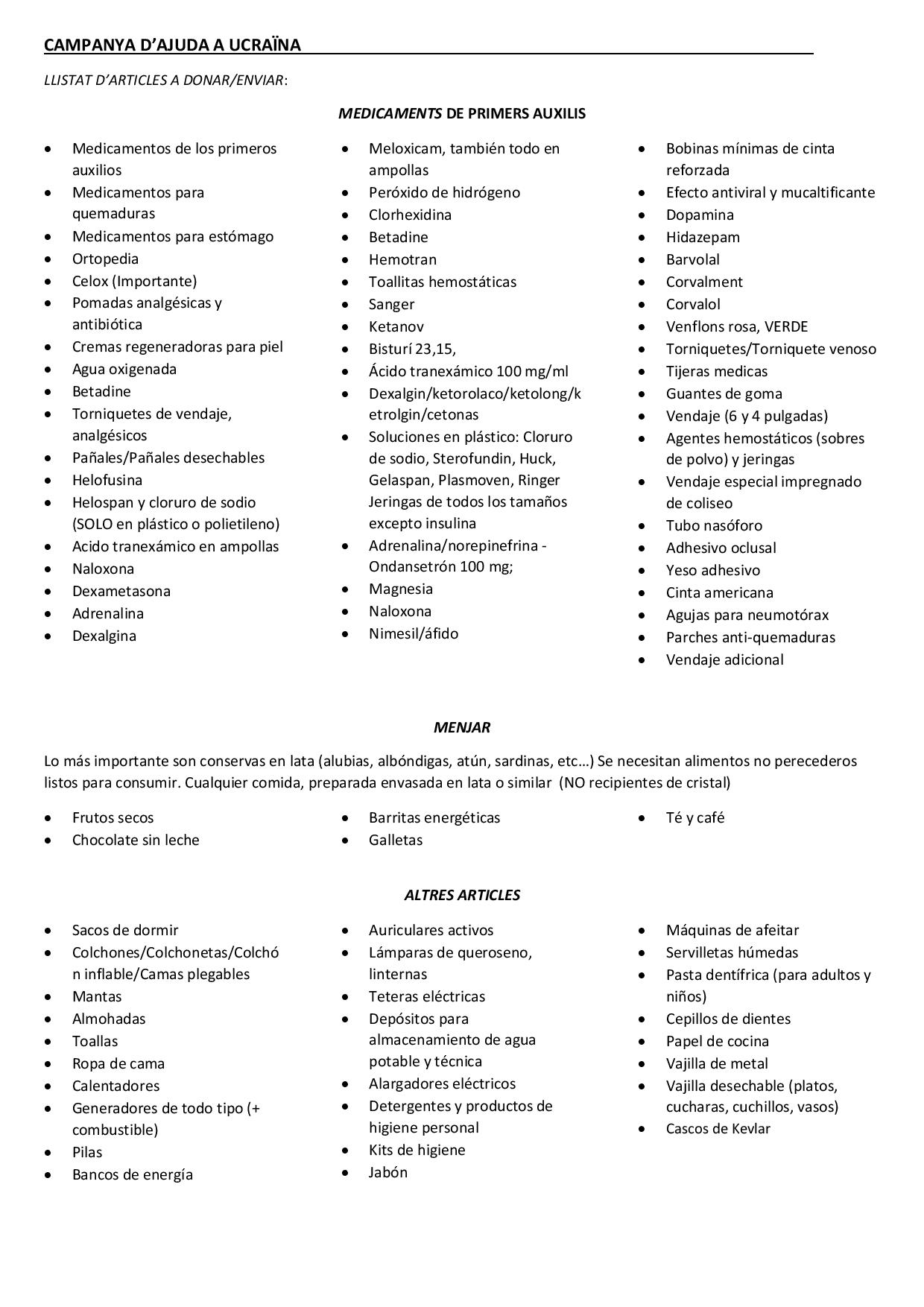 llista de materials donacions Ucraïna